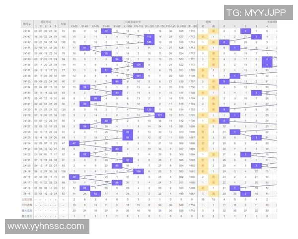马刺与骑士对决分析大小分走势及投注建议